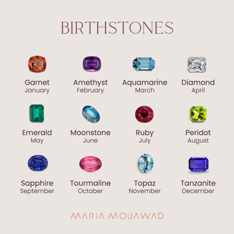 Halo Thread Bracelet - Customizable